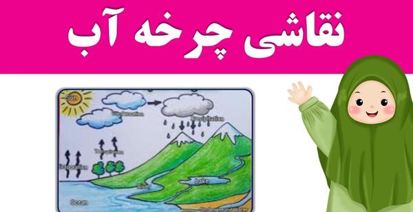 عکس کلاس سوم چرخه آب