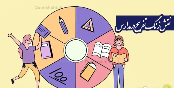 عکس زنگ مدرسه واقعی
