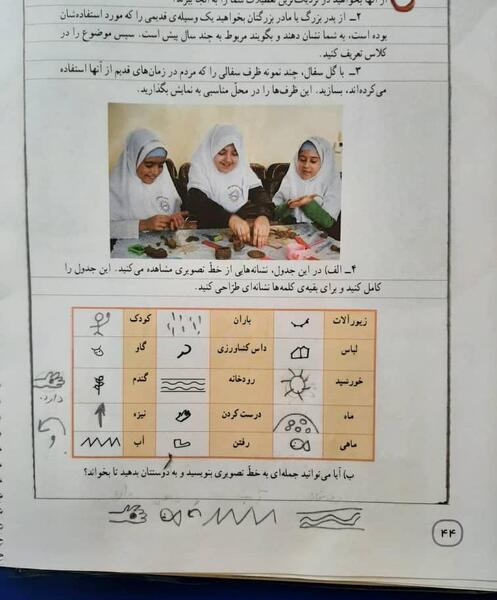 عکس مدرسه گل گندم