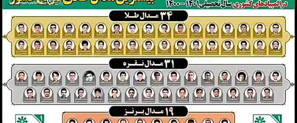 عکس مدرسه علامه حلی ۱