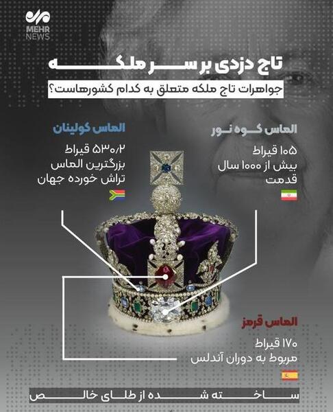 عکس تاج ملکه نقاشی
