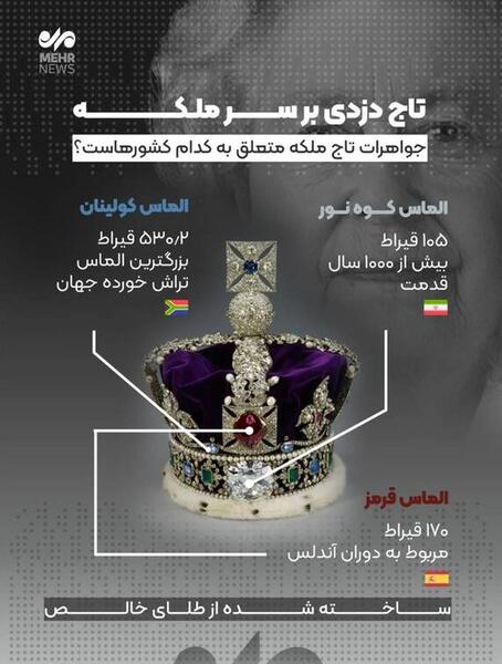عکس تاج الماسی