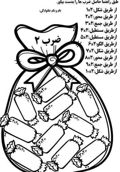 عکس جدول ضرب خام