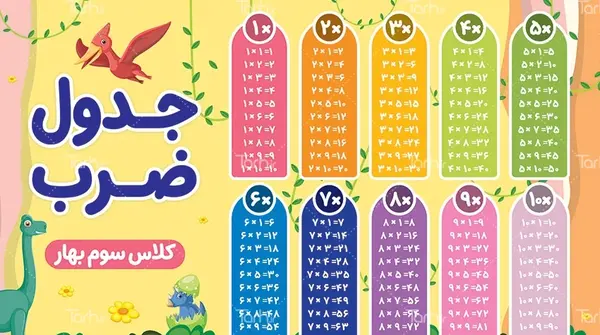 عکس جدول ضرب خام