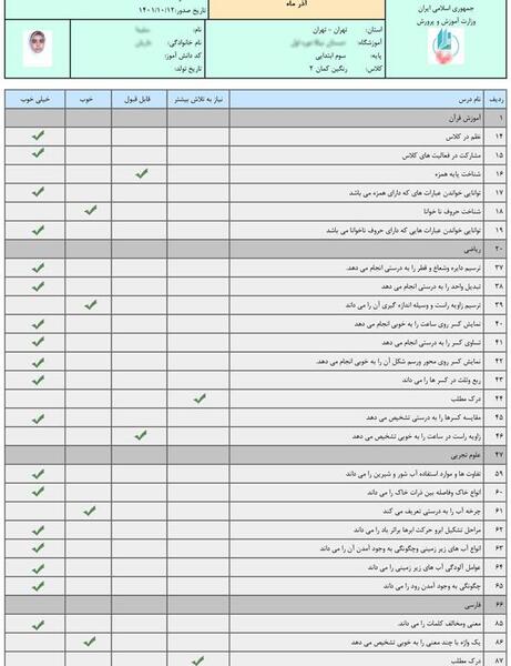 عکس کارنامه خالی ابتدایی
