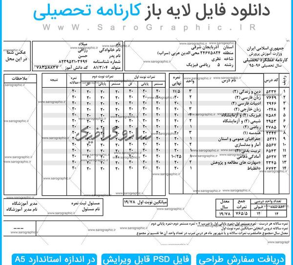 عکس کارنامه خالی ابتدایی