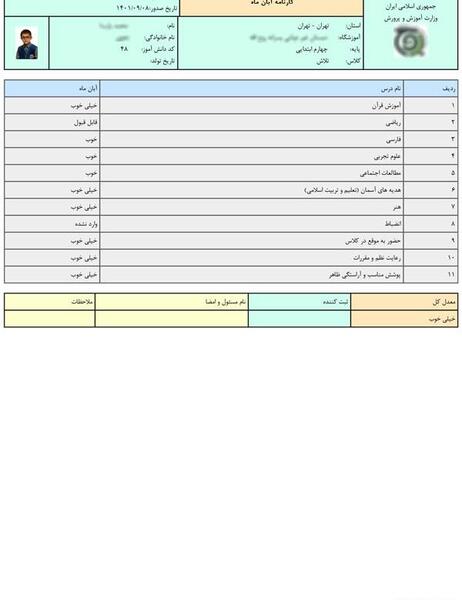 عکس کارنامه خالی نهم