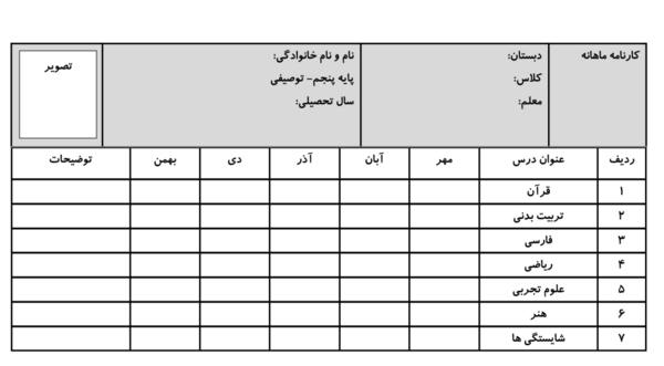 عکس کارنامه خالی ششم ابتدایی
