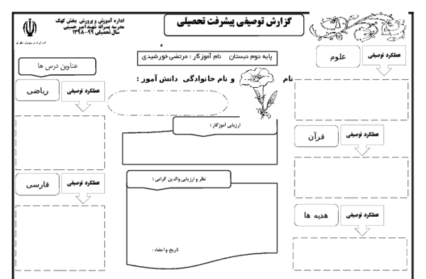 عکس کارنامه خالی ششم ابتدایی