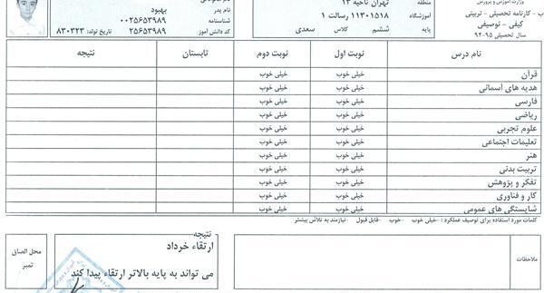 عکس کارنامه خالی ششم ابتدایی