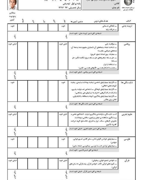 عکس کارنامه خالی ششم ابتدایی