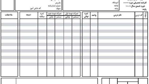 عکس کارنامه خالی پایه نهم