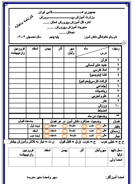 عکس کارنامه خالی پایه نهم