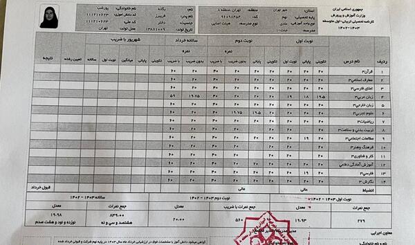 عکس کارنامه خالی پایه نهم
