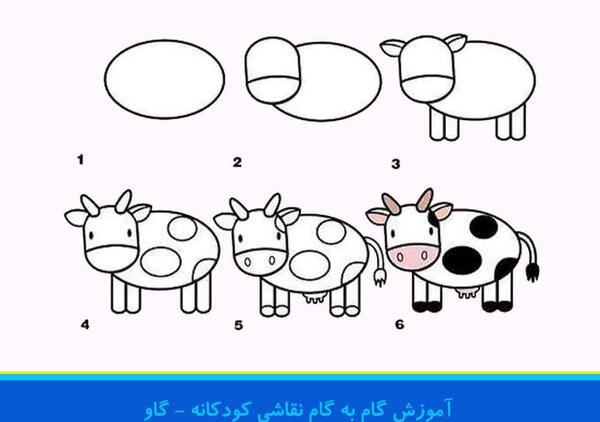 عکس ایده نقاشی ساده کودکانه