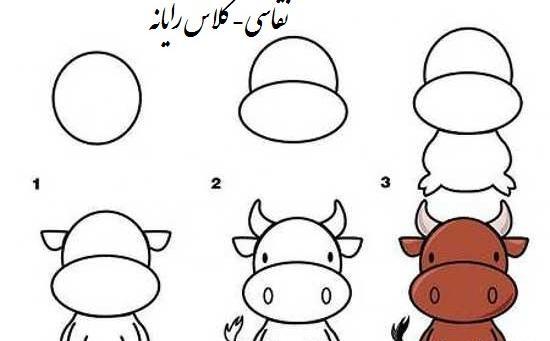 عکس ایده نقاشی کلاس اولی