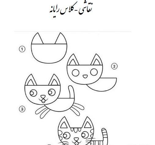 عکس ایده نقاشی کلاس اولی
