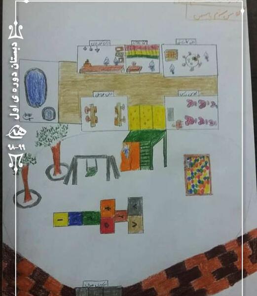 عکس ایده برای نقاشی در مدرسه