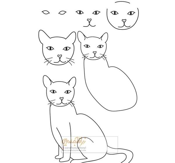 عکس ایده برای نقاشی گربه