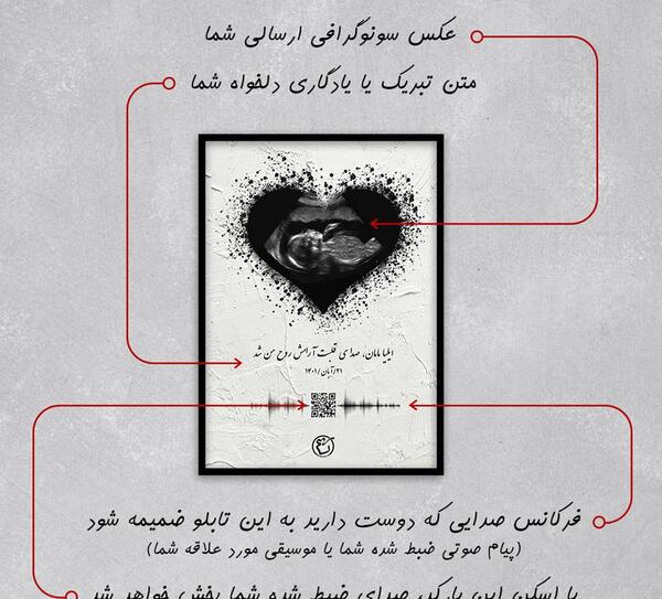 ایده قاب عکس سونوگرافی
