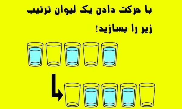 عکس لیوان پر و خالی