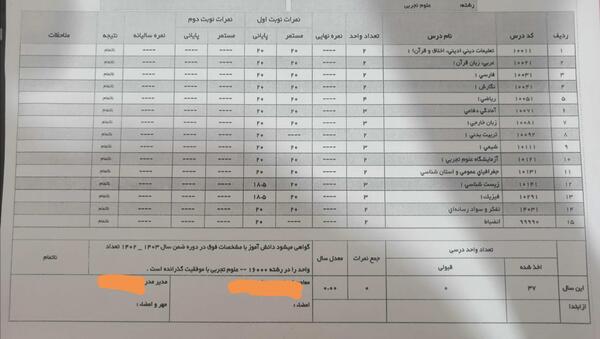 عکس کارنامه خالی دهم انسانی