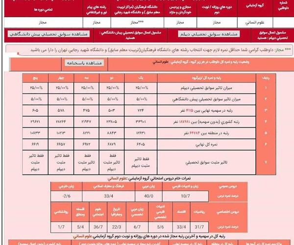 عکس کارنامه خالی دهم انسانی