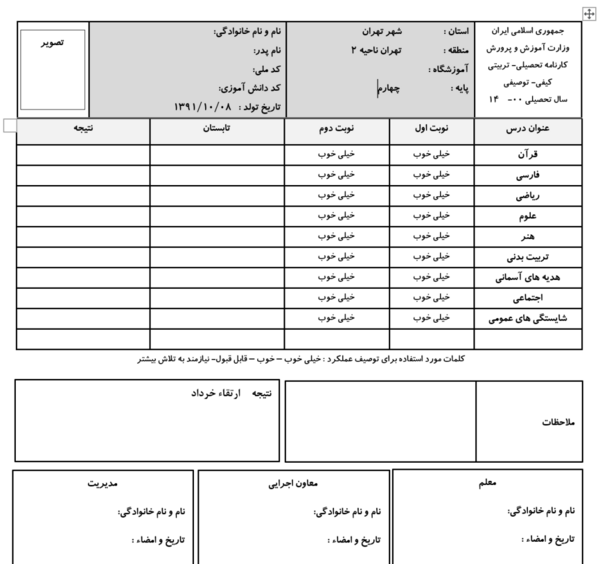 عکس کارنامه خالی دهم انسانی