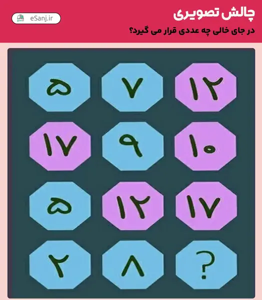 چالش عکس با جای خالی عزیزان