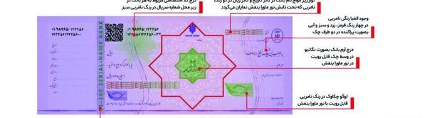 عکس چک صیادی خالی