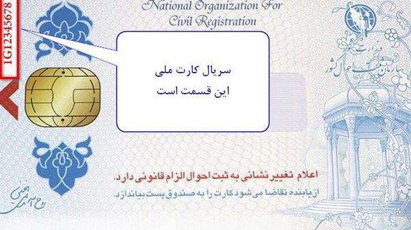 عکس خام پشت کارت ملی