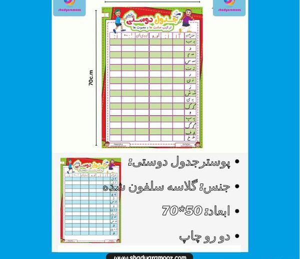عکس جدول ترکیب خام