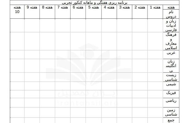 عکس جدول برنامه ریزی خام