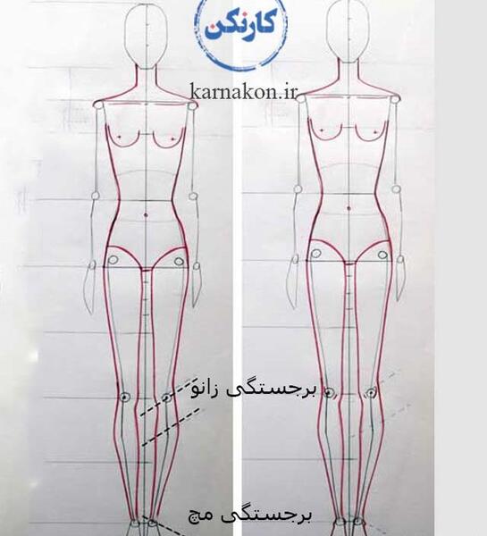 عکس نقاشی طراحی لباس اسان