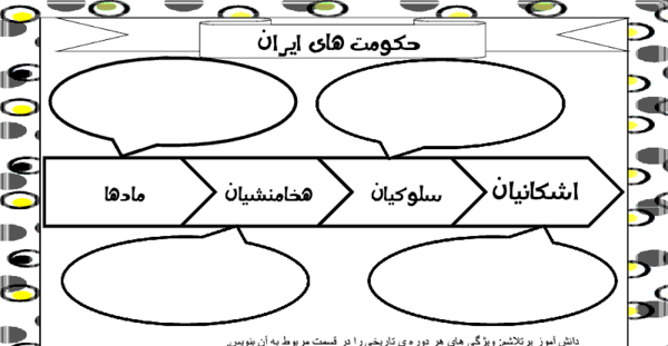 عکس نقاشی خط زمان