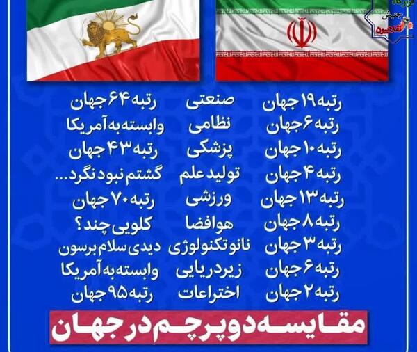 عکس پرچم پهلوی ایران