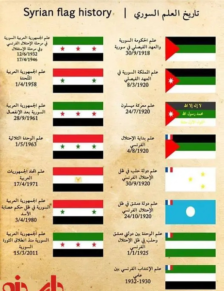 عکس پرچم عربستان قدیم
