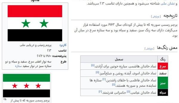 عکس پرچم کردستان سوریه