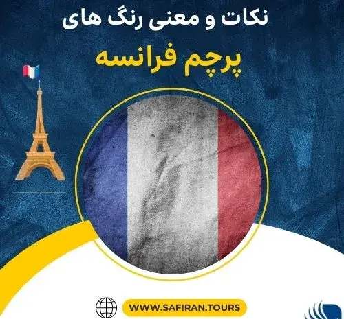 عکس پرچم هلند و فرانسه