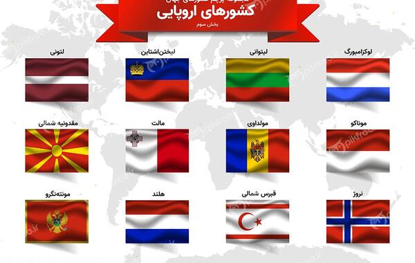 عکس پرچم همه ی کشورها