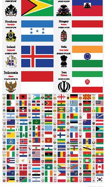دانلود عکس پرچم نپال