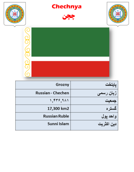 عکس پرچم کشور چچن