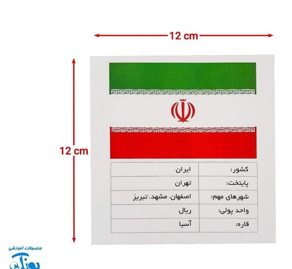 عکس پرچم تمام کشورهای آسیا