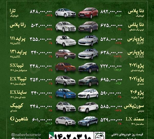 عکس ماشین اتوماتیکی