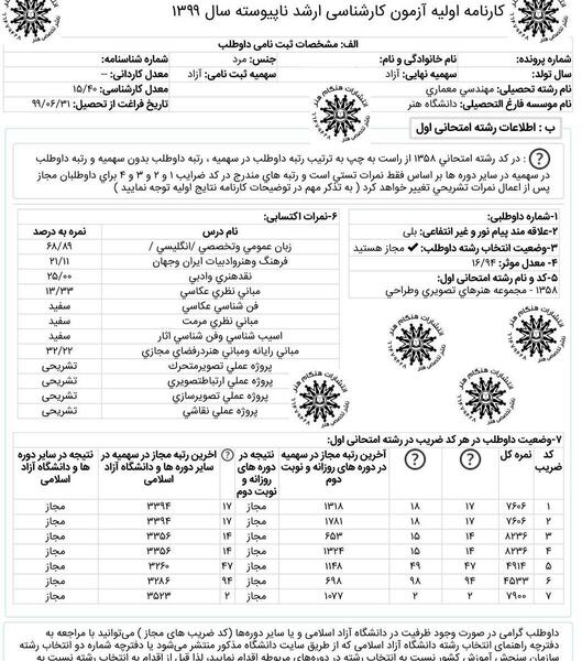 عکس رشته تصویر سازی