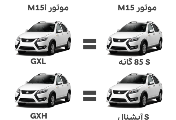 عکس تمام مدل های کوییک