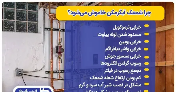 عکس بوبین آبگرمکن ایستاده