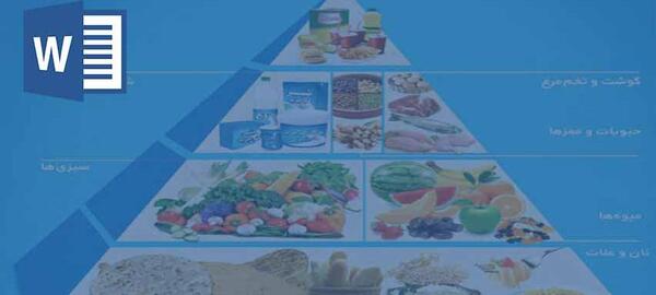 عکس با کیفیت هرم غذایی