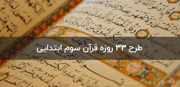 عکس برای کلیپ جشن قرآن