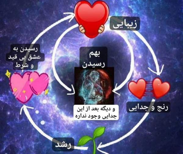 عکس دو عشق واقعی